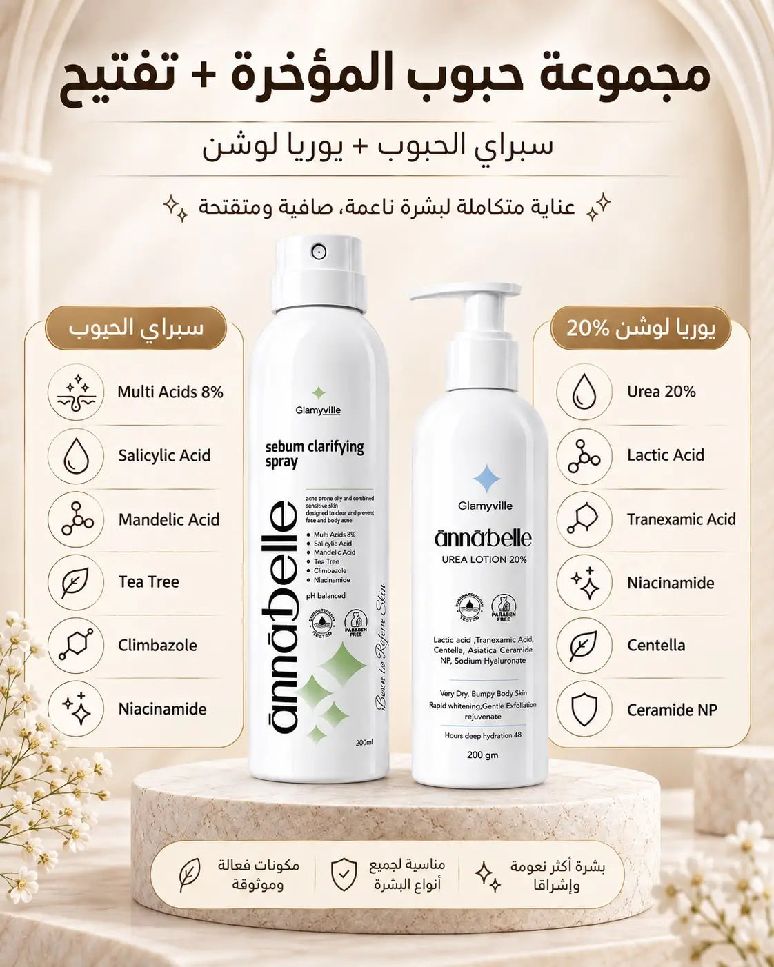 Annabelle Butt Acne & Brightening Bundle