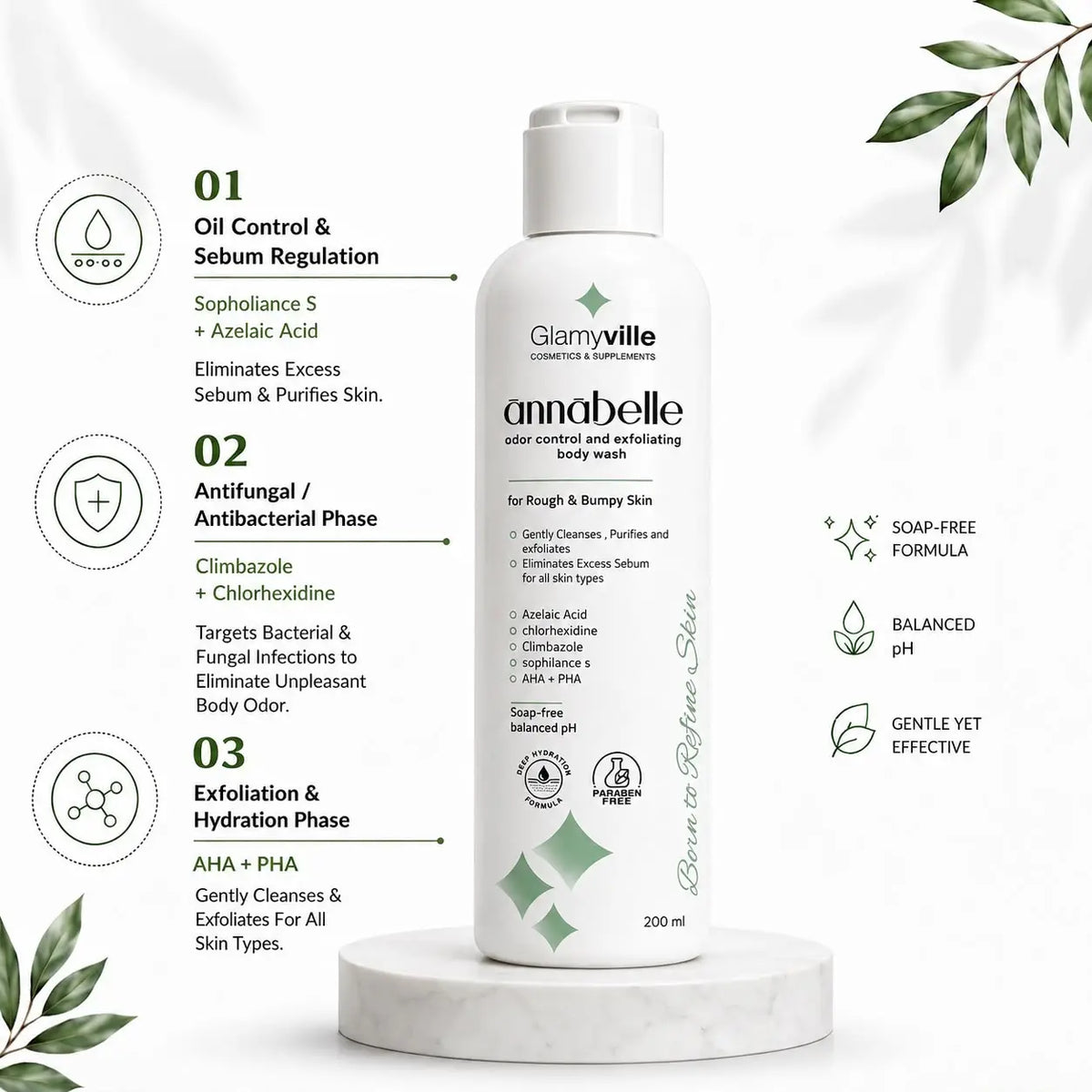 Annabelle Odor Control and Exfoliating Body Wash