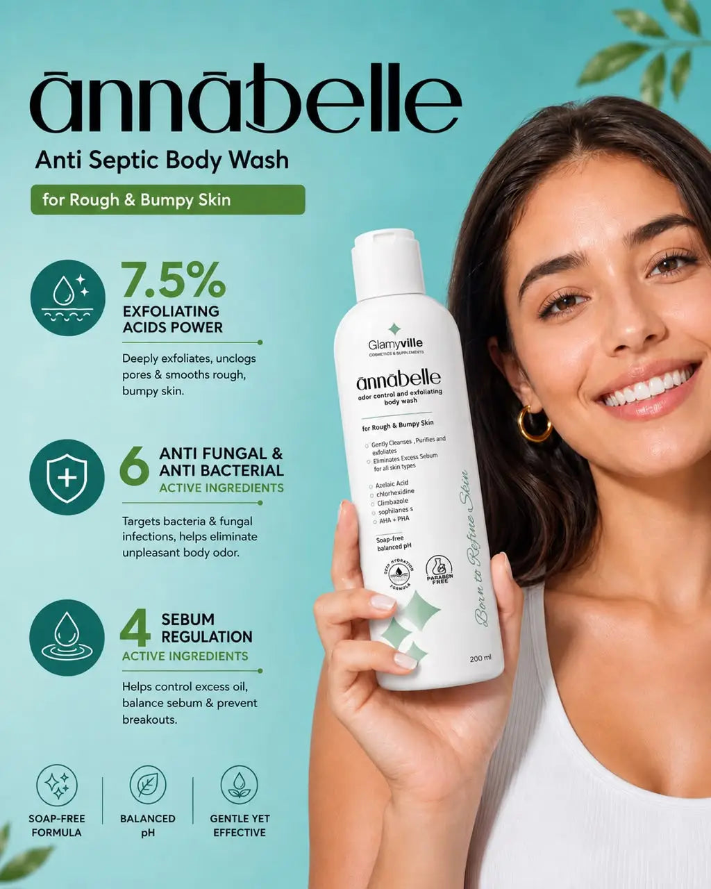 Annabelle Odor Control and Exfoliating Body Wash