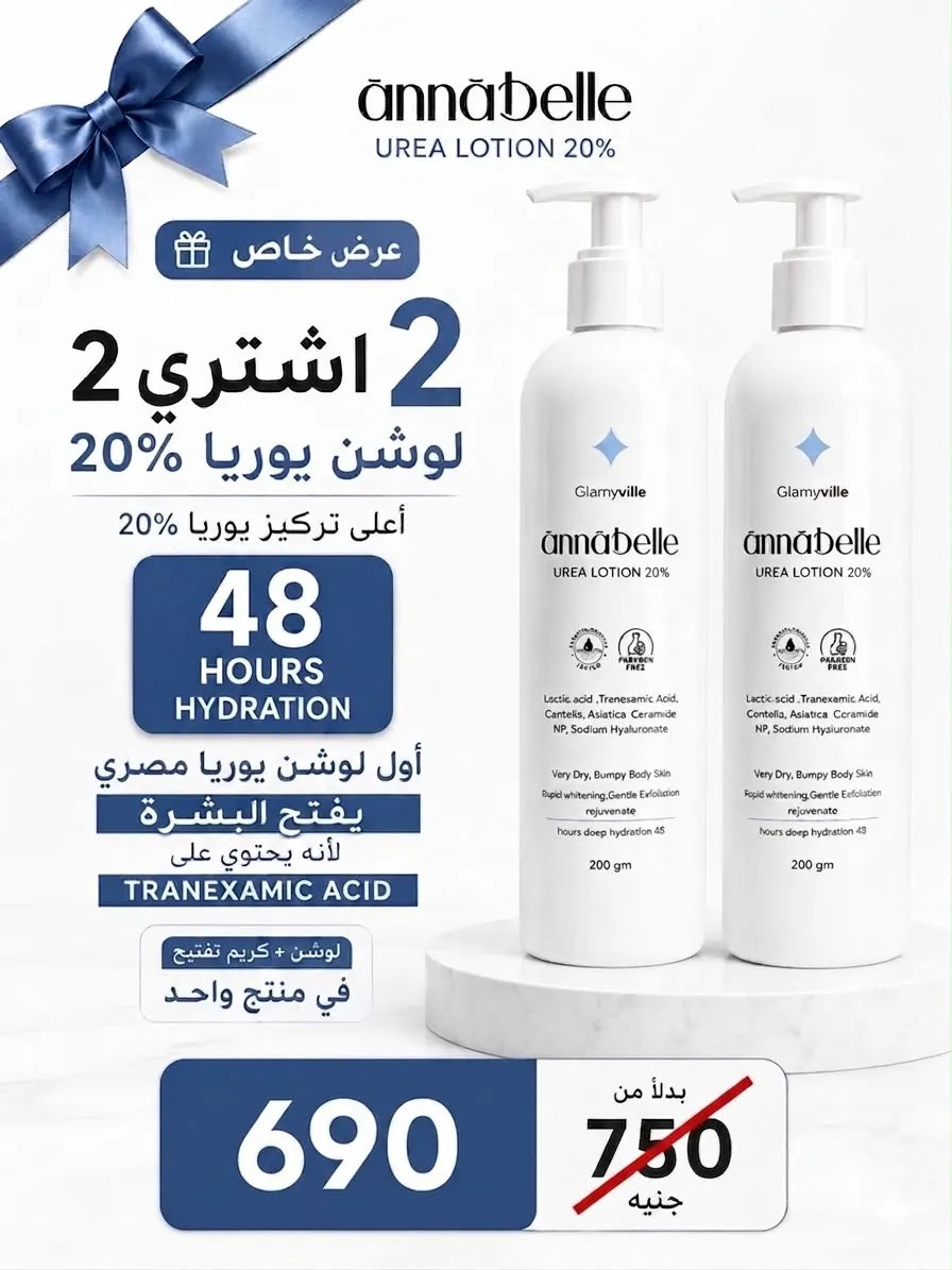 Annabelle Urea Lotion Duo Bundle