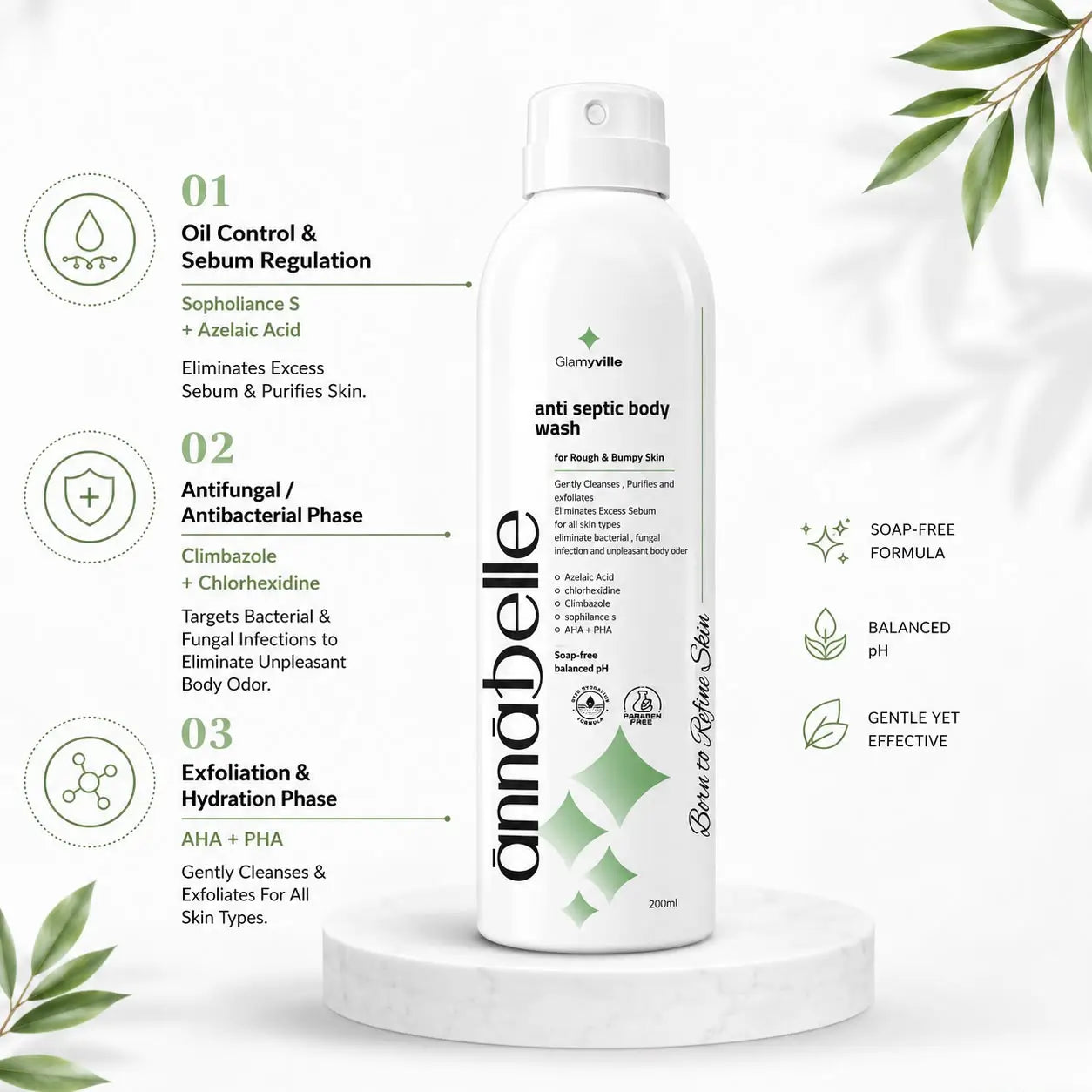 Annabelle Sebum Clarifying Spray